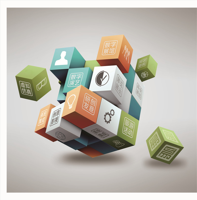 先进技术，创意先行